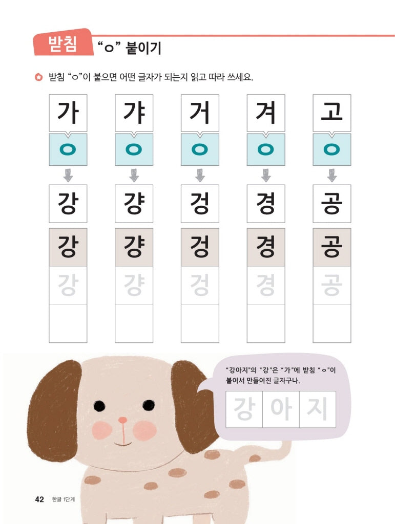 Hangul: Complex Writing 1+2