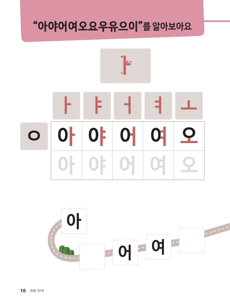 Hangul: Complex Writing 1+2