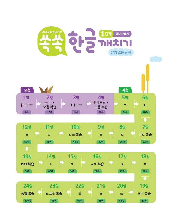 Hangul: Listening & Reading 1+2