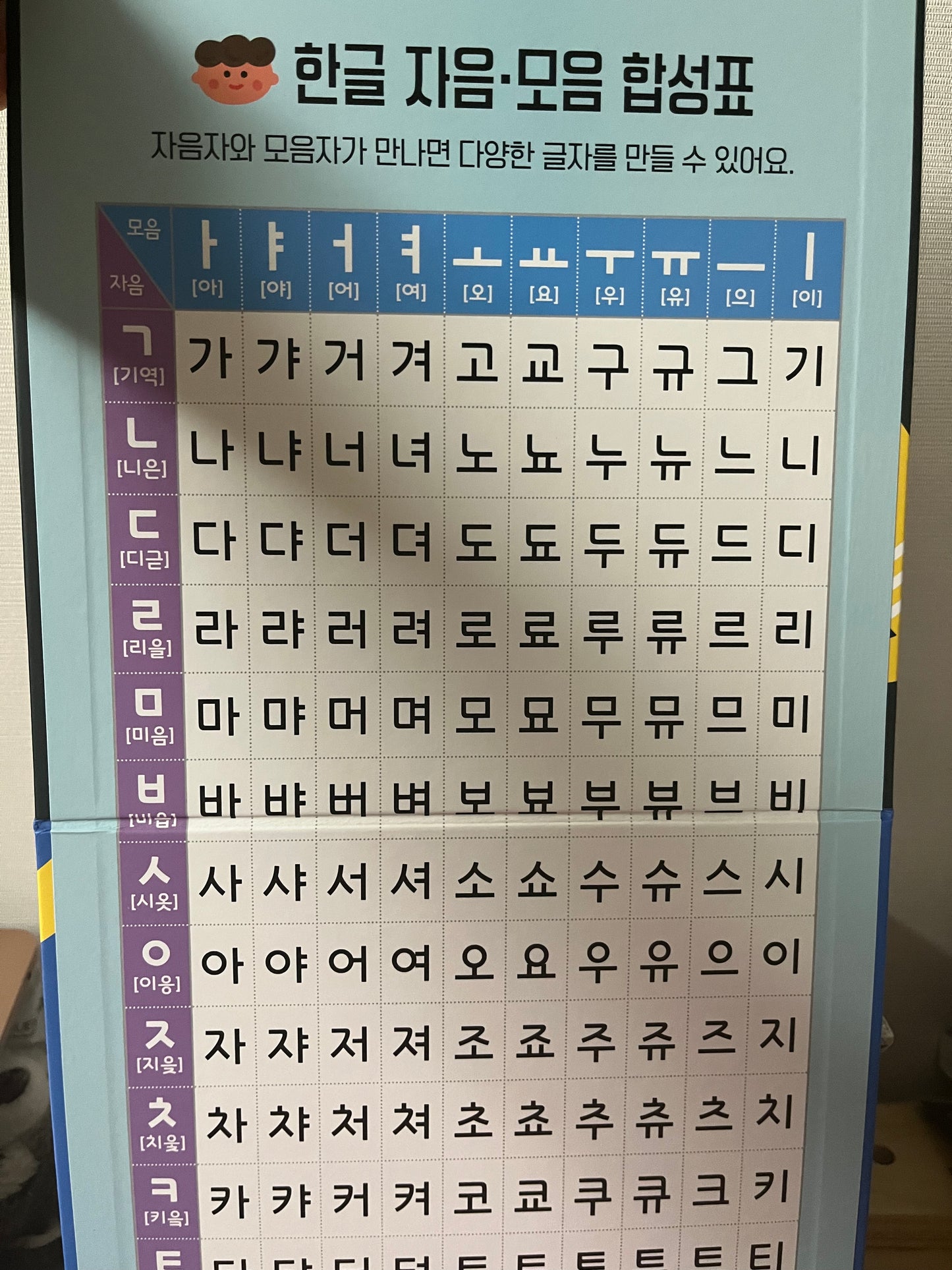 Hangul Magnet Playbox